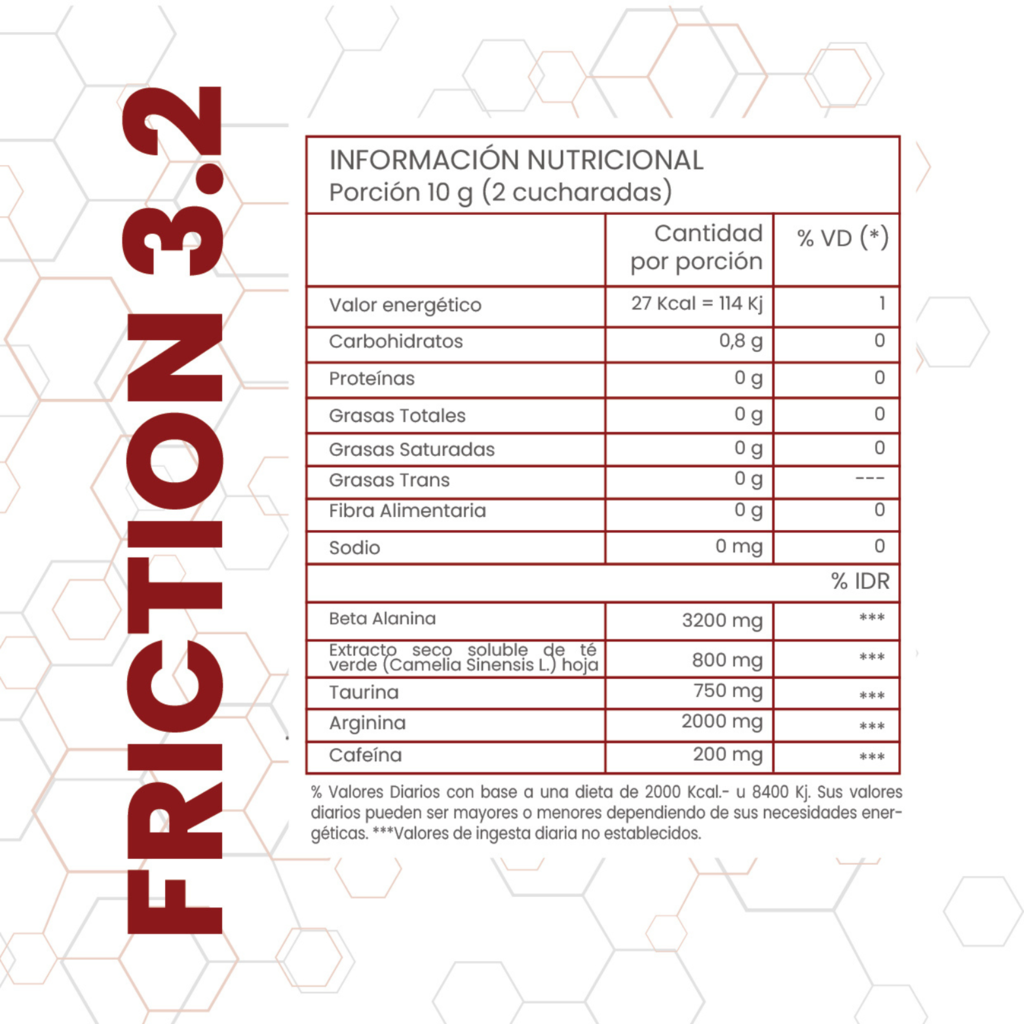 ONE FIT NUTRITION - Imagen 2