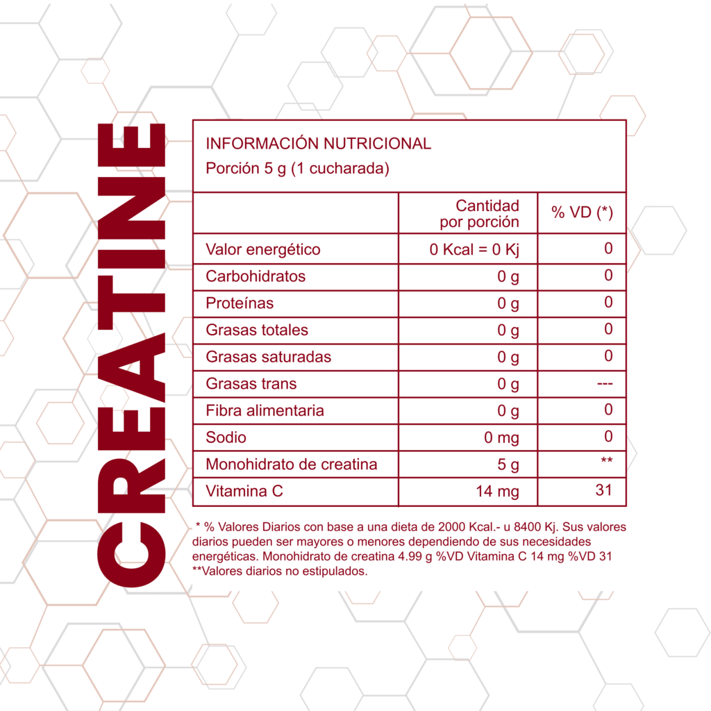 Creatina ONE FIT NUTRITION - Imagen 2