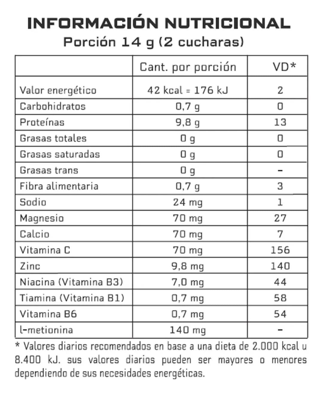 COLAGENO BODY ADVANCE - Imagen 2